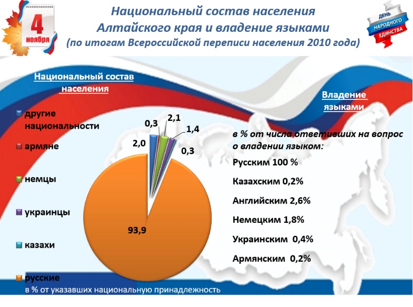 Это изображение имеет пустой атрибут alt; его имя файла - Безымянный.jpg